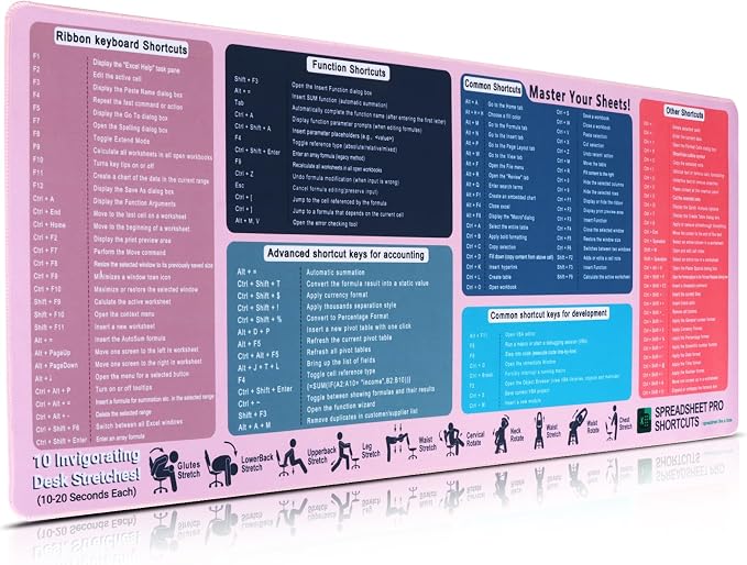 Excel Cheat Sheet Mouse Pad | XXL Non-Slip Desk Mat with Shortcuts for Office & Home(Pink)