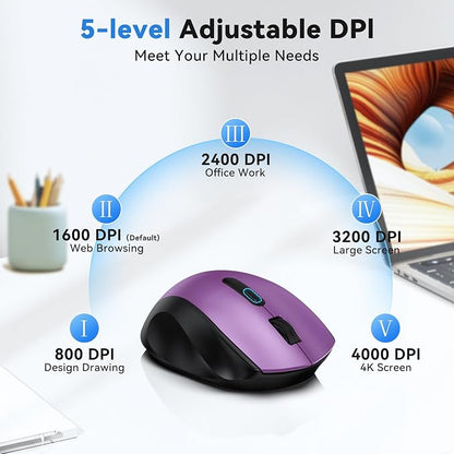 TECKNET Wireless Mouse for Laptop, (BT5.2/3.0 & 2.4G) Bluetooth Wireless Mouse, Silent Click, 5-Level Adjustable DPI, Ergonomic Portable Computer Mice for Laptop, PC, MacBook, Chromebook