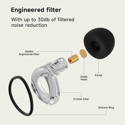 Concert Ear Plugs, 𝟐𝟎𝟐𝟔 𝐔𝐩𝐠𝐫𝐚𝐝𝐞 High Fidelity Hearing Protection for Rave、Festival、Musicians、Travel, Comfortable Silicone EarPlugs for Concerts、Work,30 dB Noise Reduction Gifts for Everyone