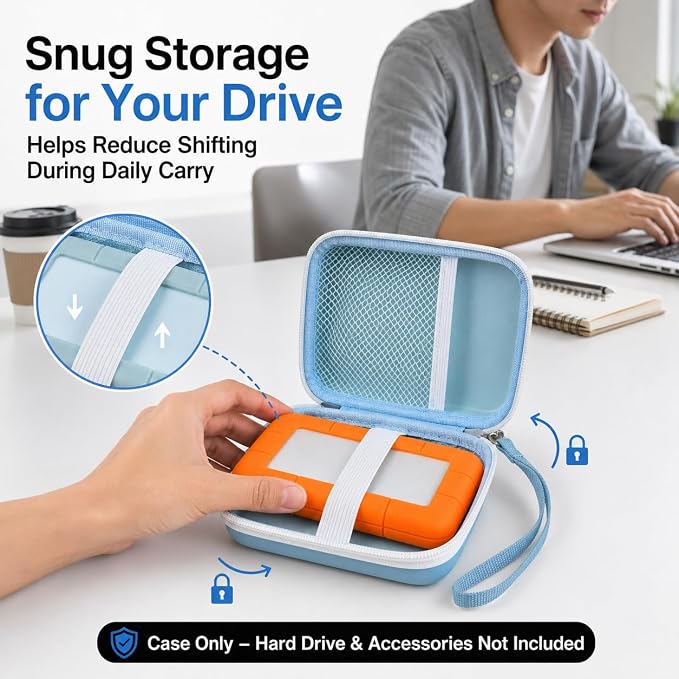 Case Compatible with LaCie Rugged Mini 1TB/ 2TB/ 4TB/ 5TB External Hard Drive Portable HDD, Storage Holder for Hard Drives for Mac and PC Computer & USB 3.0 2.0 Cable SD Cards (Blue)