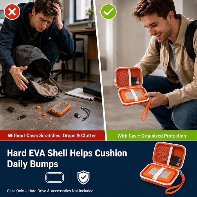Case Compatible with LaCie Rugged Mini 1TB/ 2TB/ 4TB/ 5TB External Hard Drive Portable HDD, Storage Holder for Hard Drives for Mac and PC Computer & USB 3.0 2.0 Cable SD Cards (Tangerine)