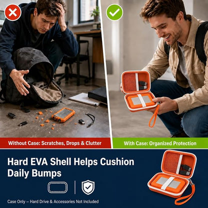 Case Compatible with LaCie Rugged Mini 1TB/ 2TB/ 4TB/ 5TB External Hard Drive Portable HDD, Storage Holder for Hard Drives for Mac and PC Computer & USB 3.0 2.0 Cable SD Cards (Tangerine)