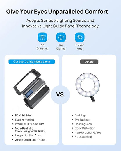 TROND LED Desk Lamp with Clamp, 1000LM Super Bright 3-Level Dimmable Desk Light 6000K Daylight, Extra-Long Flexible Gooseneck Clip on Light, Eye-Care Clamp Lamp for Painting, Workbench,Reading, Sewing