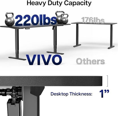 VIVO Electric 71 x 30 in Standing Desk, Touch Screen Adjustment, 220 lb Frame Support, 2E Series, Dark Gray Top, White Frame, DESK-KIT-2EW71G
