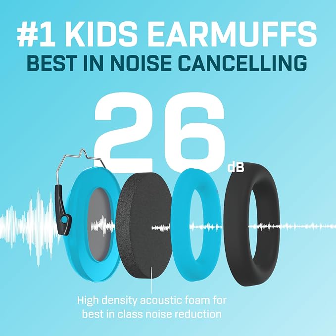 Vanderfields Hearing Protection Ear Muffs - Over 31 dB (2K Hz) Broad Noise Cancelling Sound Reduction Earmuffs for Kids 3-12