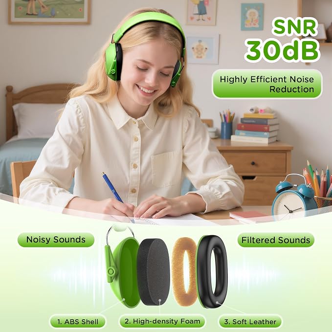 Link Dream Ear Protection Ear Muffs for Kids Toddler Noise Cancelling Reduction SNR 30dB for Show, Concert, Events, Fireworks