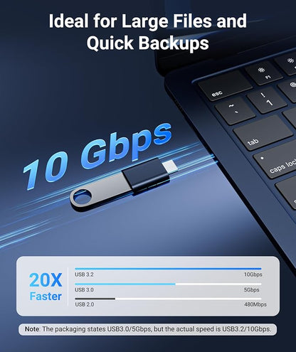 Syntech USB C to USB Adapter Pack of 2 USB C Male to USB3 Female Adapter Compatible with iPhone 17 Pro Max MacBook Pro Air 2024 iMac iPad mini Pro, Other Type C or Thunderbolt 5/4 Devices, Midnight