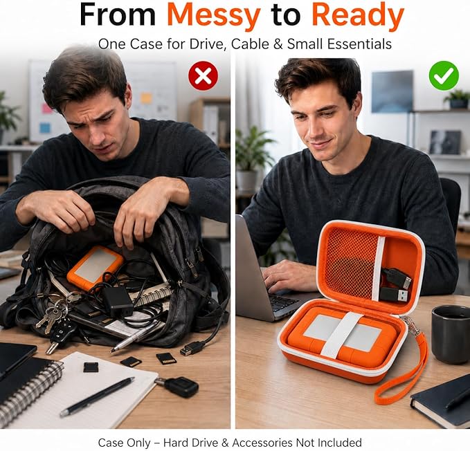 Case Compatible with LaCie Rugged Mini 1TB/ 2TB/ 4TB/ 5TB External Hard Drive Portable HDD, Storage Holder for Hard Drives for Mac and PC Computer & USB 3.0 2.0 Cable SD Cards (Tangerine)