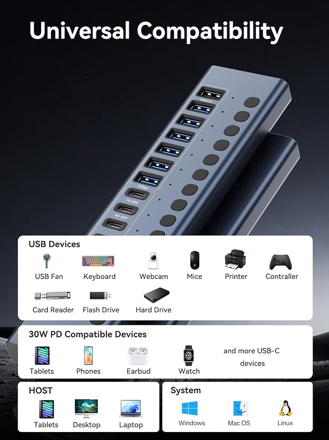 ACASIS Powered USB C Hub, 16-in-1 USB 3.2 Hub 10Gbps, 6 USB-A 3.2 + 2 USB-A 2.0+ 8 USB-C 3.2 Ports, Dual USB-C PD 30W, 150W Adapter, 3.3FT Cable, Aluminum USB Hub for PC, Laptop, Mac mini, iMac, iPad