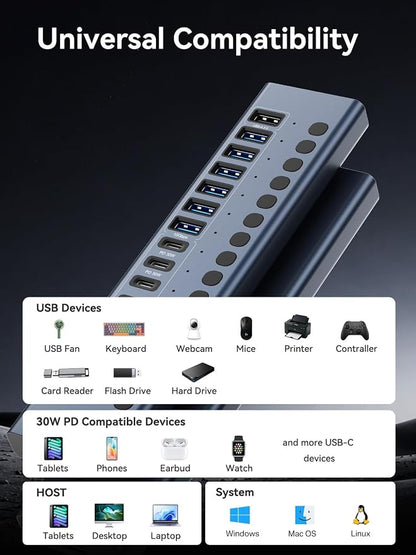 ACASIS Powered USB C Hub, 16-in-1 USB 3.2 Hub 10Gbps, 6 USB-A 3.2 + 2 USB-A 2.0+ 8 USB-C 3.2 Ports, Dual USB-C PD 30W, 150W Adapter, 3.3FT Cable, Aluminum USB Hub for PC, Laptop, Mac mini, iMac, iPad
