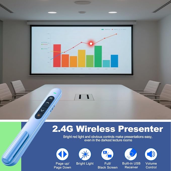 QUI Presentation Clicker with Volume Control, 2.4GHz USB Wireless Presenter Remote, PowerPoint Clicker Slide Advancer Compatible with Mac, Windows, Google Slides, Keynote