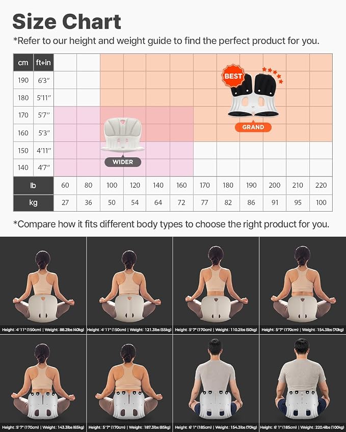 curble Wider – Ergonomic Desk Chair Seat Cushion, Everyday Passive Posture Trainer for Work from Home, Office & Car, Breathable Lumbar Support (Grey)