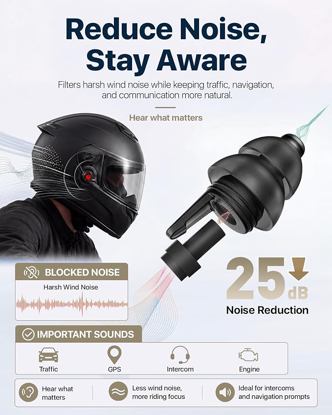 Motorcycle Ear Plugs for Wind Noise Reduction, 2 Filter Options Reusable Motorcycle Accessories, Soft Comfortable Hearing Protection Earplugs for Motorbike, Touring, Racing, Riding - 25dB Biker Gifts