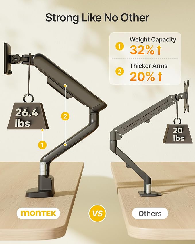 monTEK Mechanical Spring Dual Monitor Arm for 17 to 35" Screens, Aerospace-Grade Aluminum, C-Clamp and Grommet Stand Holding 26.4 lbs Per Arm, Perfect for Ergonomic Office Workspaces, VESA 75/100mm