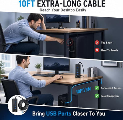 USB 3.0 Hub Long Cable 10FT, 4 Port USB Extension Data Cable USB Dock Extender for Desktop PC Laptop Mac, Windows, 5Gbps