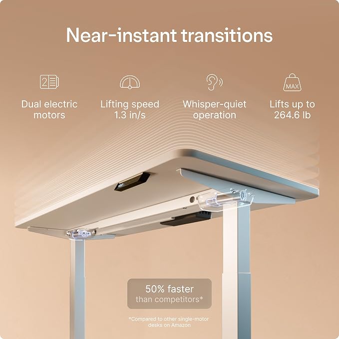 Desktronic HomeOne Standing Desk 54x28 — Ergonomic Sit Stand Home Office Desk, Made in Europe, Electric Dual Motor Height Adjustable, USB & USB-C Charging, Wobble-Free, Touchscreen, 3 Memory Presets