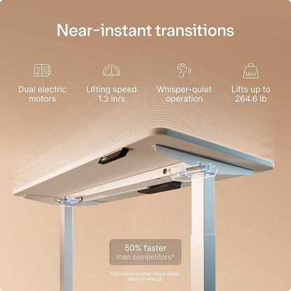 Desktronic HomeOne Standing Desk 48x24 — Ergonomic Sit Stand Home Office Desk, Made in Europe, Electric Dual Motor Height Adjustable, USB & USB-C Charging, Wobble-Free, Touchscreen, 3 Memory Presets