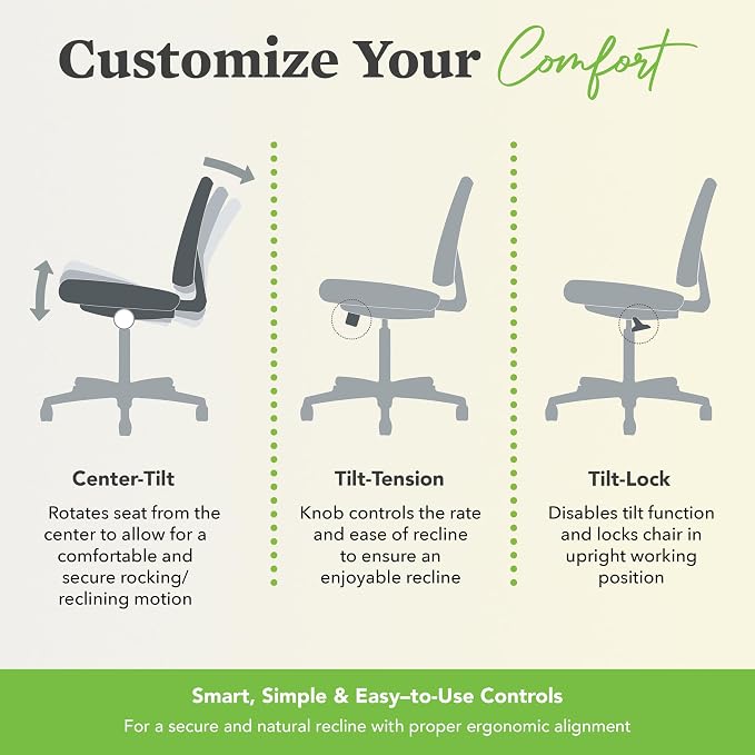 HON Prominent High Back Ergonomic Office Chair with Adjustable Center‑Tilt Recline, Height Adjustable Arms, Swivel Desk and Computer Chair for Home Office or Workstation, Black