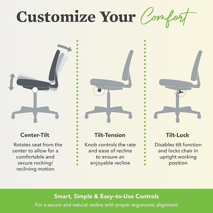 HON Prominent High Back Ergonomic Office Chair with Adjustable Center‑Tilt Recline, Height Adjustable Arms, Swivel Desk and Computer Chair for Home Office or Workstation, Black