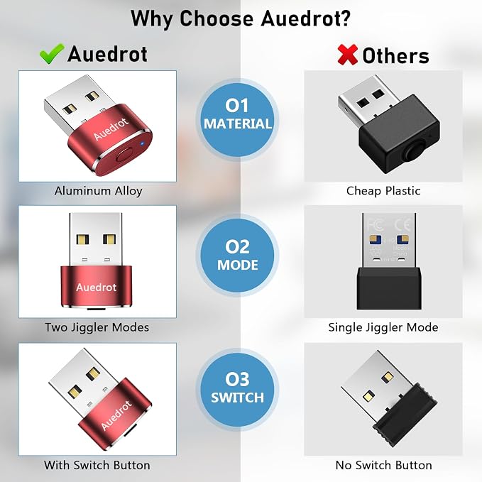 AUEDROT Mouse Jiggler Undetectable Metal USB Mouse Mover with Switch Button, Automatic Mini Mouse Shaker with 2 Jiggle Modes, Driver-Free, Plug and Play, Keep Computer/Laptop Awake, Orange, 2 PCS