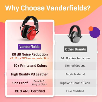 Vanderfields Hearing Protection Ear Muffs - Over 31 dB (2K Hz) Broad Noise Cancelling Sound Reduction Earmuffs for Kids 3-12