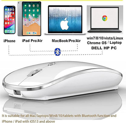 Bluetooth Mouse for iPad pro iPad Air Mac MacBook Pro MacBook Air MacBook Laptop Chromebook Win8/10/11 HP DELL PC