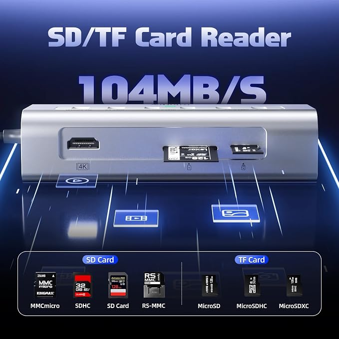 intpw USB C Hub, P9 PRO USB C Hub Multiport Adapter with 4K HDMI, PD 100W, Type-C & 2 USB A 3.2 10Gbps, 2 USB A 2.0, SD/TF Card Reader, Aluminum USB Hub for Laptop, iPhone 17 Series, MacBook, iPad
