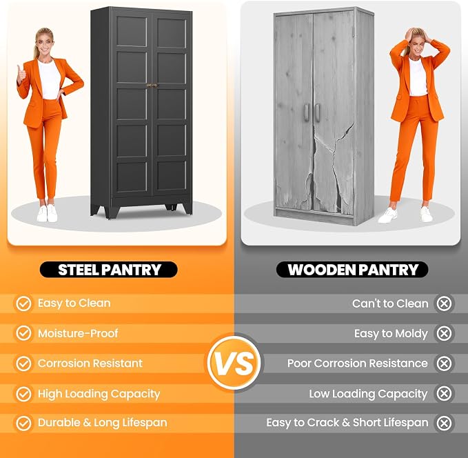 72" Tall Kitchen Cabinet Storage Unit With 2 Doors and 4 Adjustable Shelves, Metal Black Freestanding Cupboard, 5 Tier Kitchen Pantry Storage Cabinet for Kitchen Dining/Living Room/Garage/Home/Office