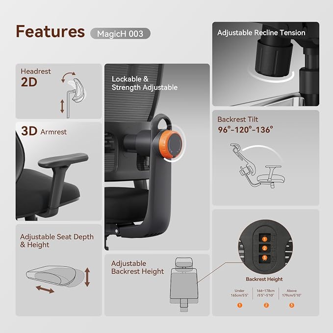 Newtral Ergonomic Office Chair with Adaptive Lumbar Support- High Back Desk Chair with Adjustable Headrest, 3D Armrest, Adjustable Seat Depth & Height, Home Office