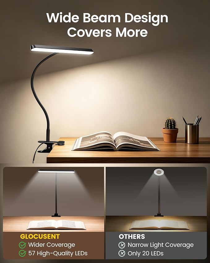 Glocusent 7W Horizontal Clip on Light, 57 LED Eye Caring Reading Light, 5 Brightness & 3 Colors with Amber Mode for Bedside Reading, 2.75" Clamp & 30Min Timer, USB Powered Clip on Lamp for Work, Craft