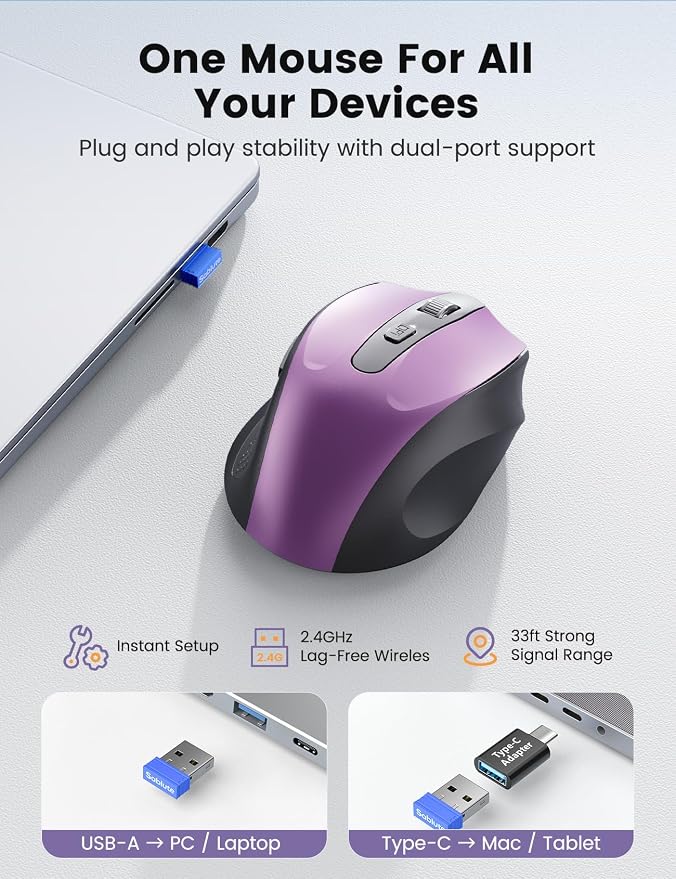 SABLUTE Purple Wireless Mouse for Laptop, 2.4GHz Computer Mouse with USB-A&C Receiver, Office Cordless Mice with 6 Buttons & 3 Level DPI for Small to Medium Hands, Compatible with PC, Desktop, Tablet