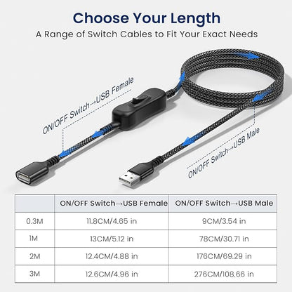 Itramax USB On Off Switch Cable,USB Extension Cable Support Data and Power 3.3FT/1M,Inline Power Switch,Male to Female with Toggle Switch for LED Lamp,LED Light Strips,Driving Recorder
