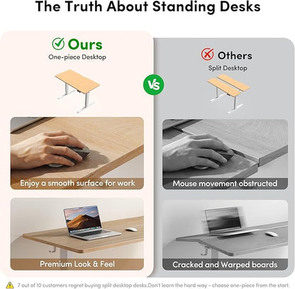 FEZIBO One-Piece Standing Desk, 48"x24" Seamless Tabletop Electric Height Adjustable for Home Office, Study Rooms & Multi-Device Workstations, Maple