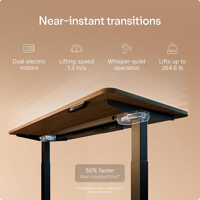 Desktronic HomeOne Standing Desk 54x28 — Ergonomic Sit Stand Home Office Desk, Made in Europe, Electric Dual Motor Height Adjustable, USB & USB-C Charging, Wobble-Free, Touchscreen, 3 Memory Presets