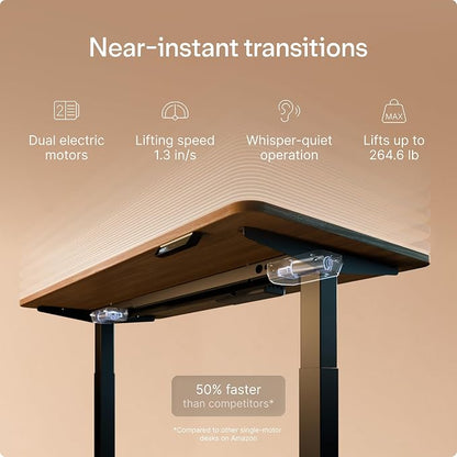 Desktronic HomeOne Standing Desk 54x28 — Ergonomic Sit Stand Home Office Desk, Made in Europe, Electric Dual Motor Height Adjustable, USB & USB-C Charging, Wobble-Free, Touchscreen, 3 Memory Presets