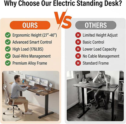 Electric Standing Desk with Power Outlets and USB-C Port, 55 x 24 Inches Adjustable Height Sit Stand Up Desk for Home Office, Adjustable Desk with Memory Preset and Wheels, Brown