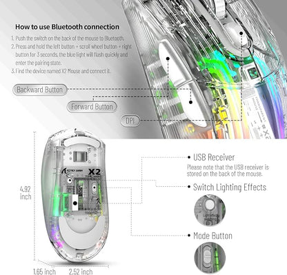 Wireless Gaming Mouse PC Transparent Shell Computer Mice with Dual mode BT5.0/2.4G,PixArt Chip 3D RGB Lighting,Ergonomic 7 Buttons,Rechargeable Mute Mouse for PC Laptop Tablet PS4 PS5 Xbox one