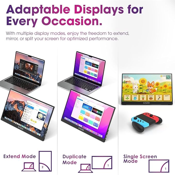 Kado 15.6" FHD Portable Monitor for Laptop 1080p Second Display IPS | 45W Reverse Charging HDMI USB-C, 1920x1080 Laptop Screen Extender, Kickstand for PC, Mac, Dex, Tablet, Xbox, PS4/PS5, Switch