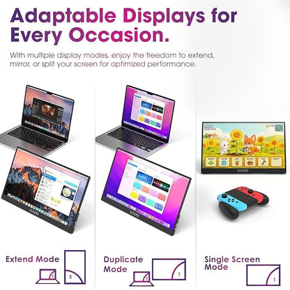 Kado 15.6" FHD Portable Monitor for Laptop 1080p Second Display IPS | 45W Reverse Charging HDMI USB-C, 1920x1080 Laptop Screen Extender, Kickstand for PC, Mac, Dex, Tablet, Xbox, PS4/PS5, Switch
