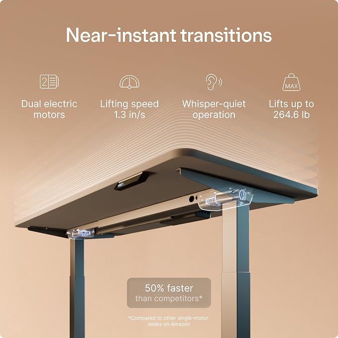 Desktronic HomeOne Standing Desk 54x28 — Ergonomic Sit Stand Home Office Desk, Made in Europe, Electric Dual Motor Height Adjustable, USB & USB-C Charging, Wobble-Free, Touchscreen, 3 Memory Presets