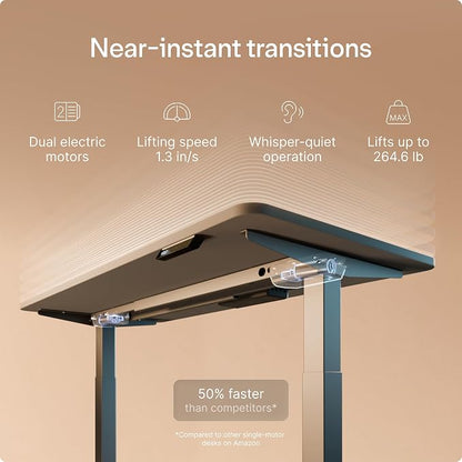 Desktronic HomeOne Standing Desk 48x24 — Ergonomic Sit Stand Home Office Desk, Made in Europe, Electric Dual Motor Height Adjustable, USB & USB-C Charging, Wobble-Free, Touchscreen, 3 Memory Presets