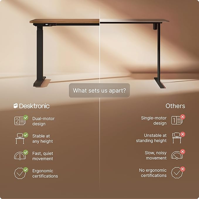 Desktronic HomeOne Standing Desk 60x30 — Ergonomic Sit Stand Home Office Desk, Made in Europe, Electric Dual Motor Height Adjustable, USB & USB-C Charging, Wobble-Free, Touchscreen, 3 Memory Presets