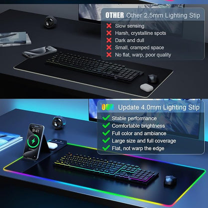 Mouse Pad with Phone Holder, Wireless Charging Desk Mat, RGB Gaming Mousepad Home Office Large Desk Pad with Ultra-Smooth Surface, Non-Slip Base, Waterproof Keyboard Pad, Classic Black Desk Mat
