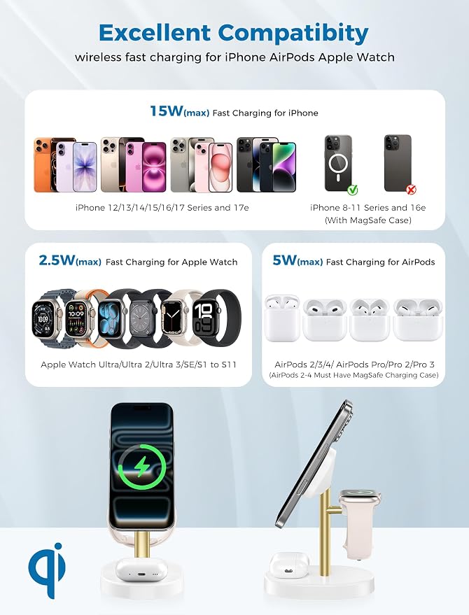 Hevanto 2026 3 in 1 Wireless Charging Station for Apple MagSafe Charger, 15W Fast Magnetic Mag-Safe Charger Stand for iPhone 17 16 15 14 13 12 Apple Watch AirPods Series, Gold&White