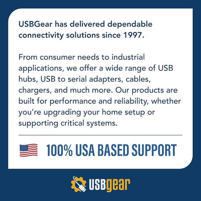 USBGear 4 Port USB Hub 3.2 Gen 1 – Mountable SuperSpeed Data Hub with USB Ports for Laptop, PC, Desktop, and More, 5V/2A Power Adapter with Type-A to Type-B Cable (3ft), Computer Accessories