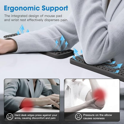 MEKASS L-Shaped Desk Elbow Pad for Desk, Memory Foam Elbow Support Padding with Non-Slip, 2-Piece Ergonomic Desk Edge Cushion, Wrist Comfort Support for Office Home (Honeycomb Texture)