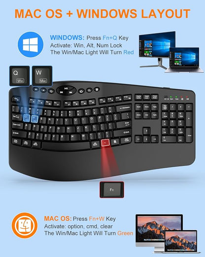 Ergonomic Wireless Keyboard and Mouse Combo, 2.4GHz Full Size Wave Keys Computer Keyboard with Wrist Rest for Natural Typing, Silent 6 Button USB Mouse for Laptop PC Windows Mac