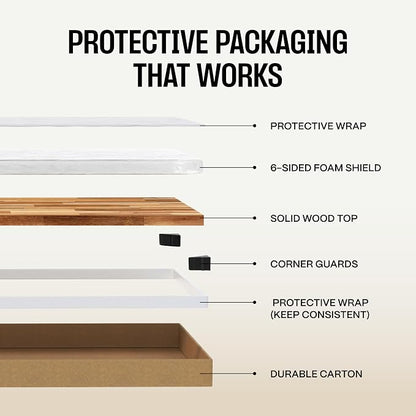 COREMINDED Solid Wood Desk Table Top – Pre-Finished 1.2” Thick Tabletop - Universal Fit for Standing Desks, Countertops & Workstations (48" x 30", Acacia)