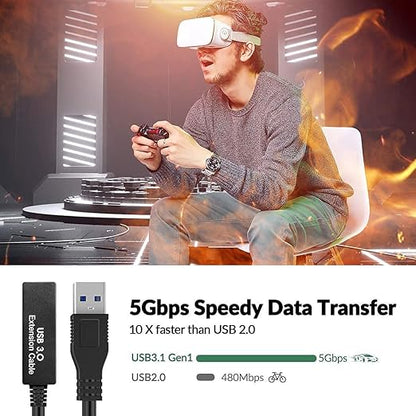 75FT USB 3.0 Active Extension Cable, Long USB Extension Cord A-Male to A-Female, With High-Speed Data Signal Amplifier, Compatible With Quest 3.VR,Rift.360 Kinect. Xbox,Webcam.PS4 HD Camera or More