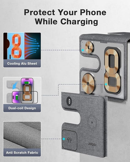 JARGOU 3 in 1 Charging Station for Apple Wireless Charger for iPhone 15 14 13 12 11 X 8 Series Wireless Charging Station for Multiple Devices for Apple Watch Charger for AirPods 2/3/Pro/Pro 2 (Grey)